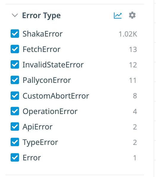 datadog error type